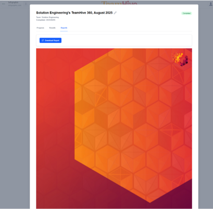 TeamHive 360 Report Sample
